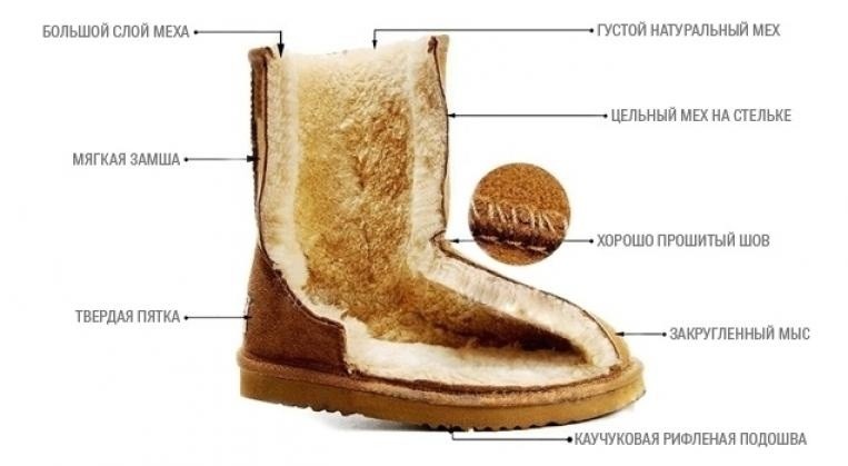 купить детские угги